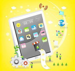 微信小程序開發(fā)價格,這些你需要了解