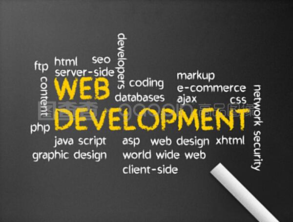 網(wǎng)絡開發(fā)