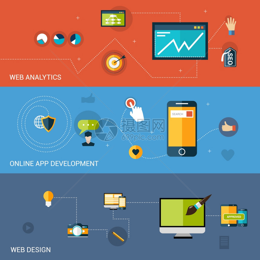 網(wǎng)頁開發(fā)中的橫幅設(shè)計與分析線應(yīng)用程序元素孤立插圖